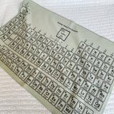 Periodic Table Mint Towel